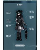 NaNa 1/4 size girl DollZone DZ 44cm girl doll MSD size bjd doll